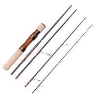 GFS410SL-5J Twitch'n Special