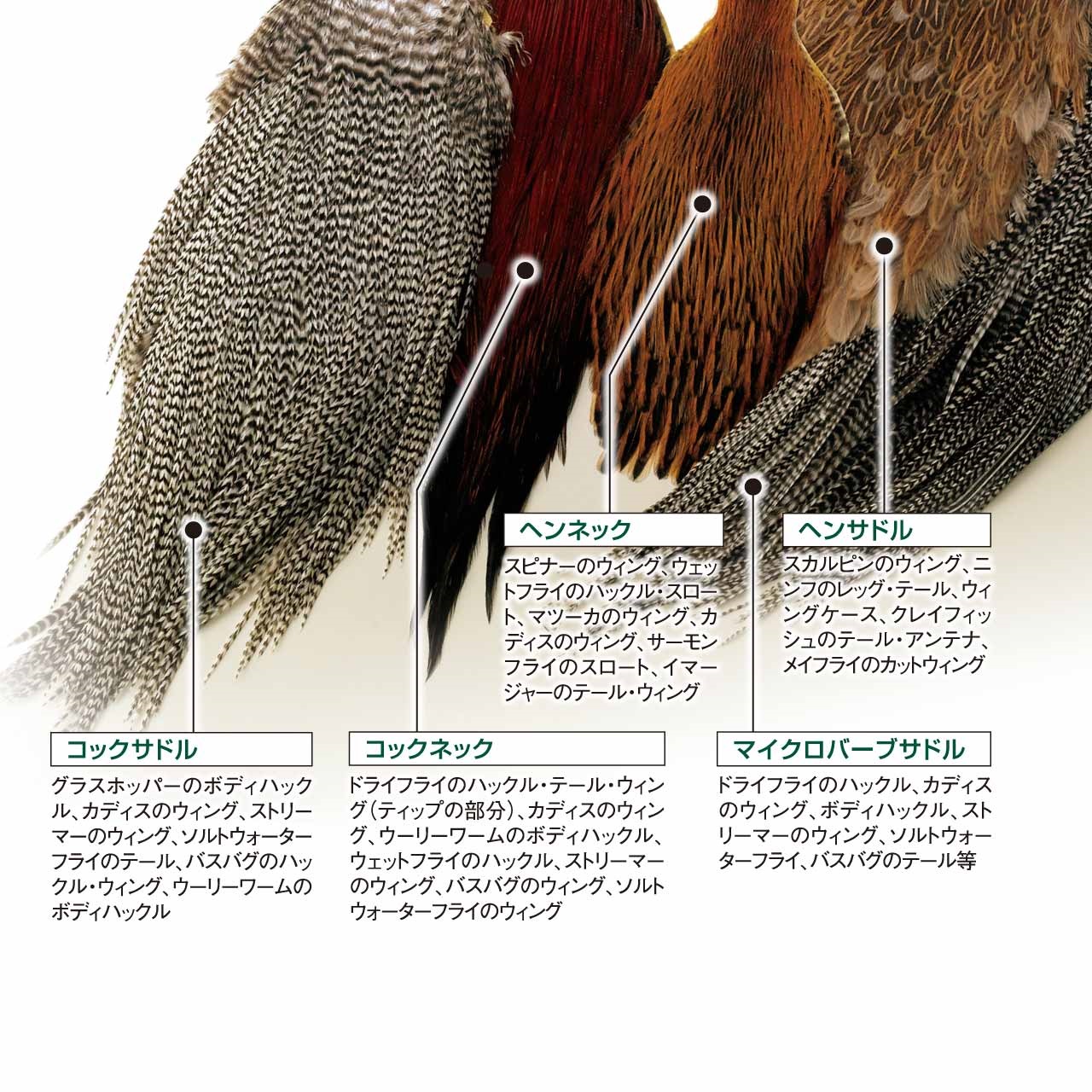 新品 正規品!!  ヘンサドル | Fishing Fly | TIEMCOフライフィッシング公式サイト フライマテリアル