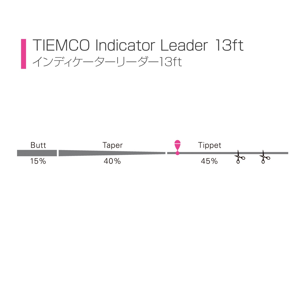 インディケーターリーダー13ft | TIEMCOフライフィッシング公式