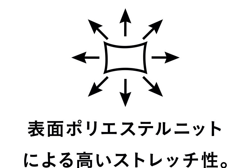 表面ポリエステルニットによる高いストレッチ性。