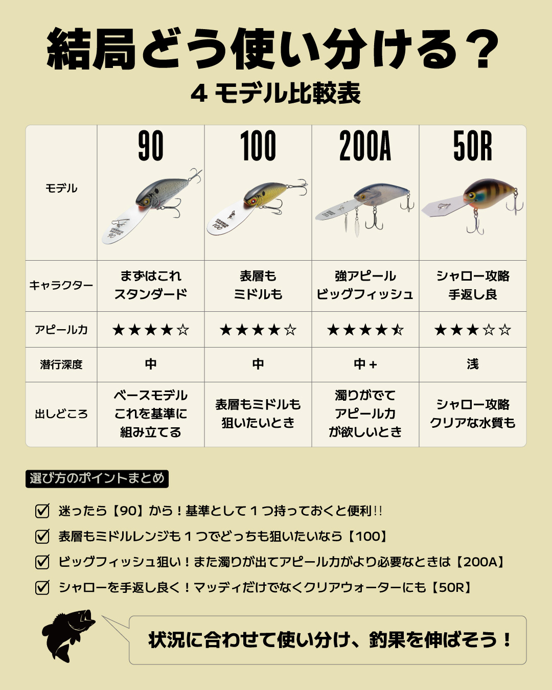 How to 6