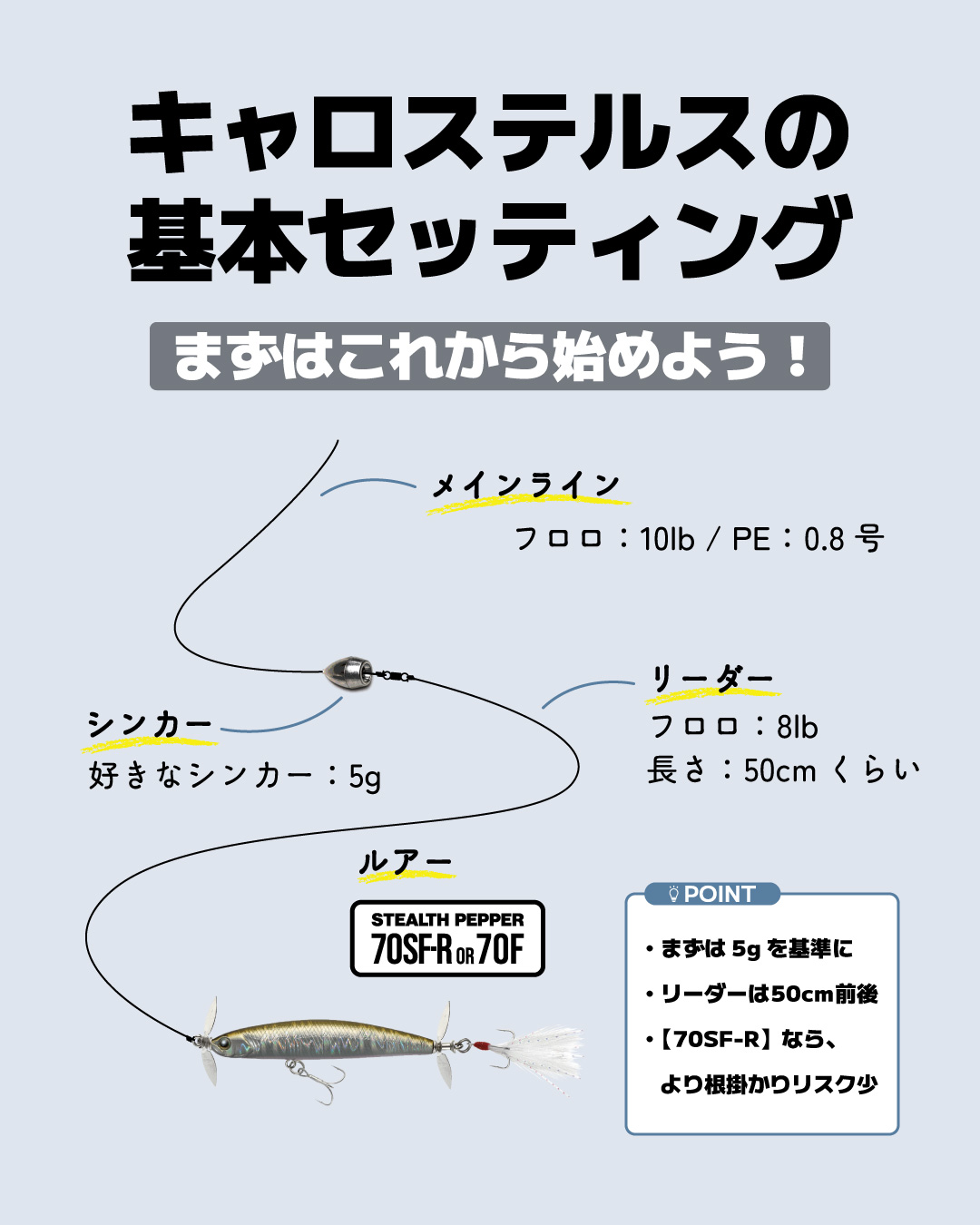 How to 1