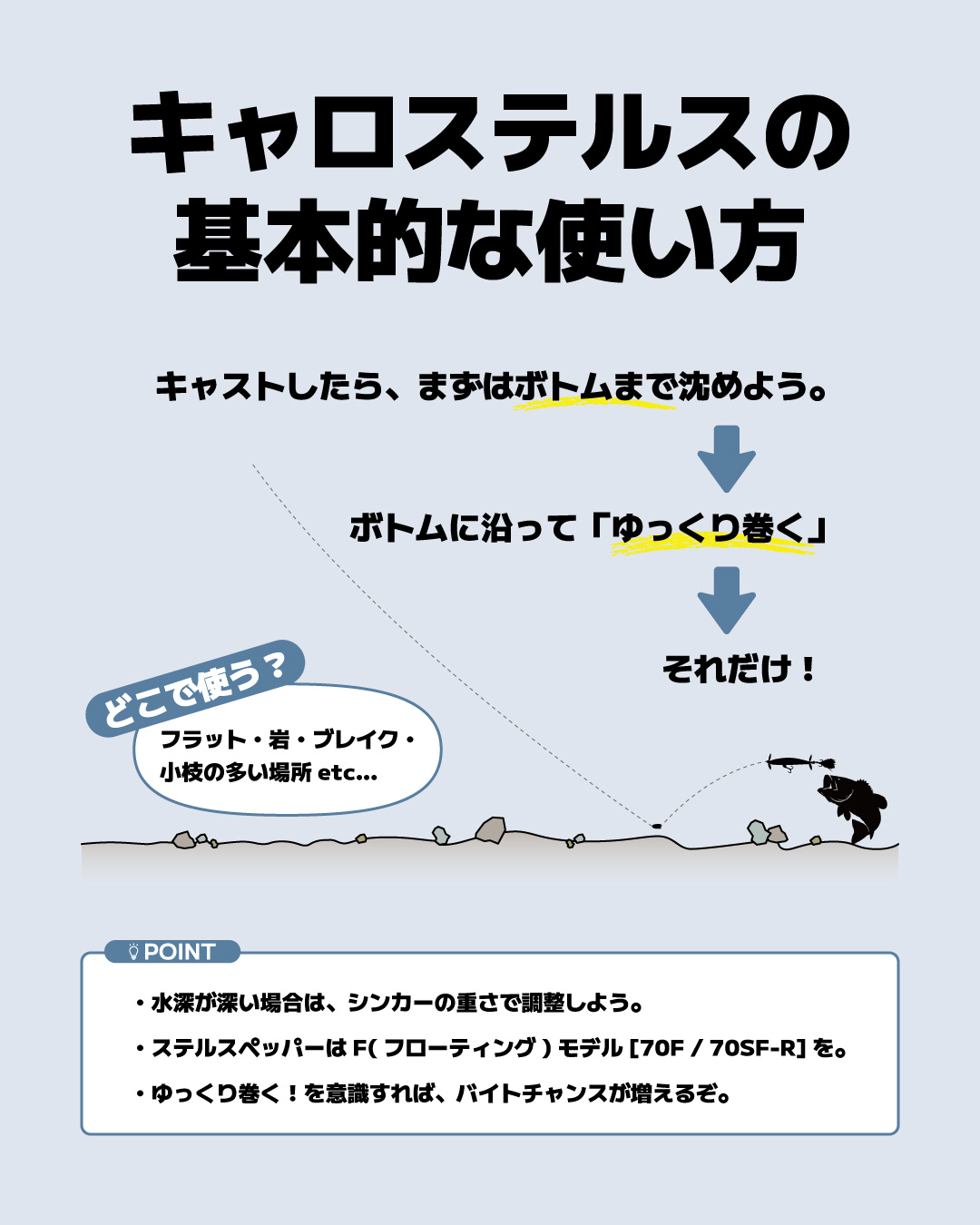 How to 1
