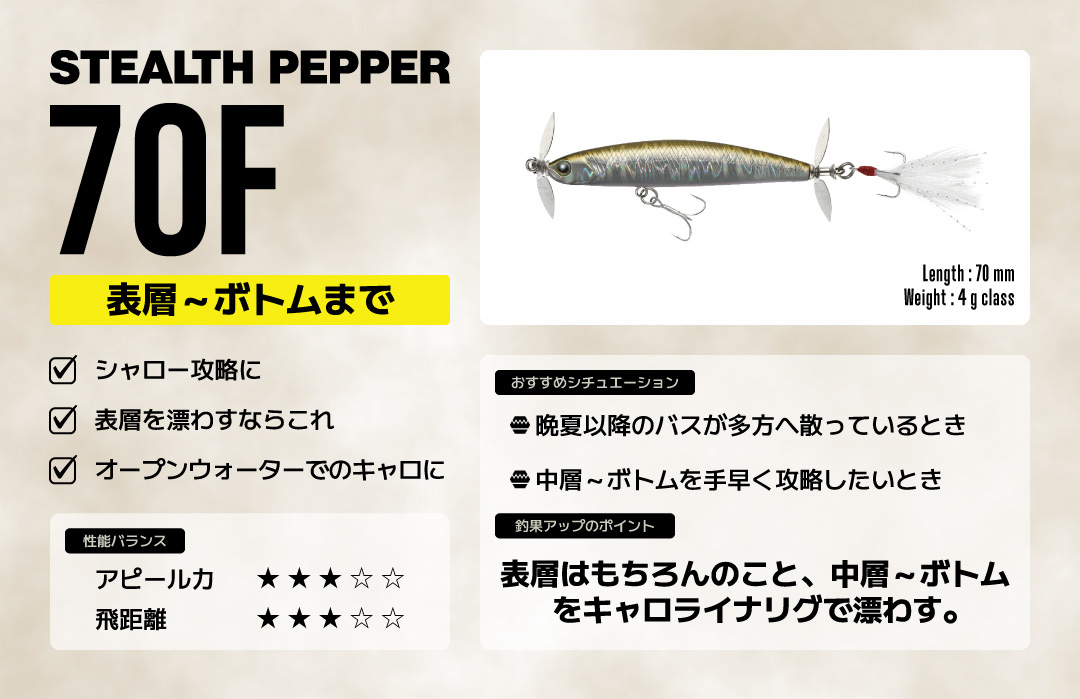 ステルスペッパー70F | TIEMCOルアーフィッシング公式サイト | Lure