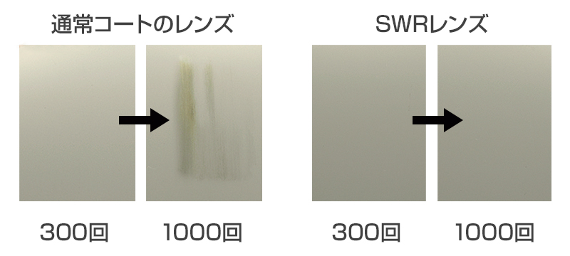 ガラスレンズの透明感