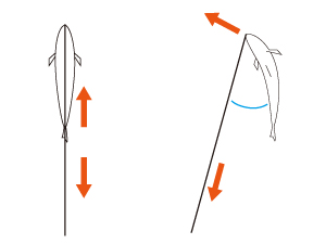 プレッシャーの掛け方